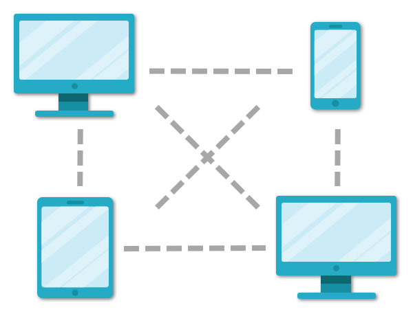 Networking FileMaker Pro Databases