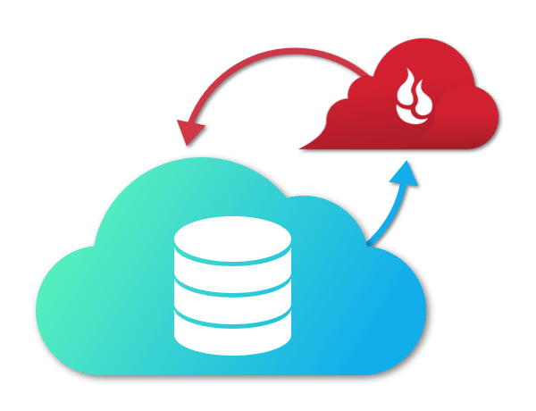 FileMaker BackBlaze Integration