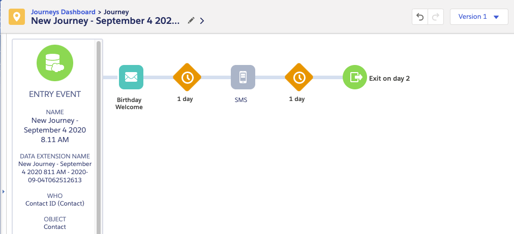 Example Journey Initiated from Sales Cloud