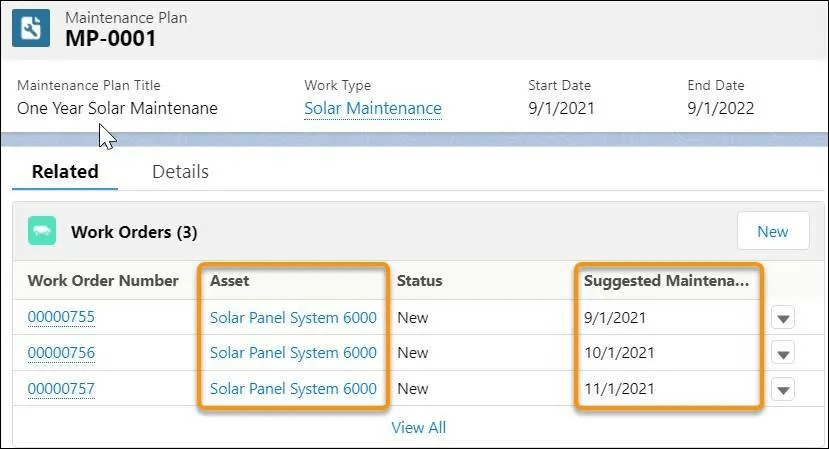 salesforce field service work order management