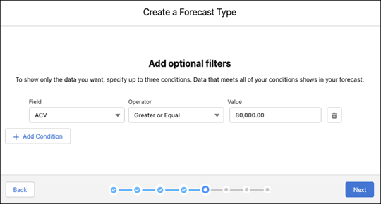 salesforce sales cloud custom opportunity fields in forecasts