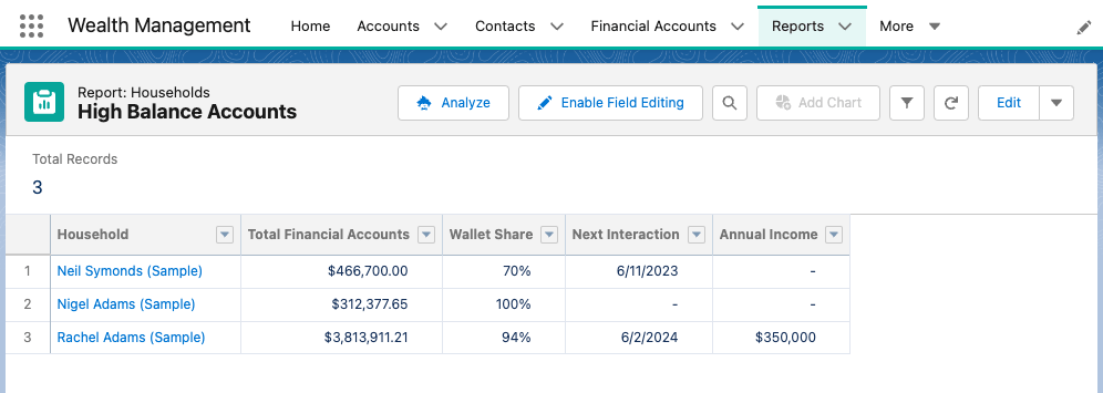 salesforce financial services cloud report