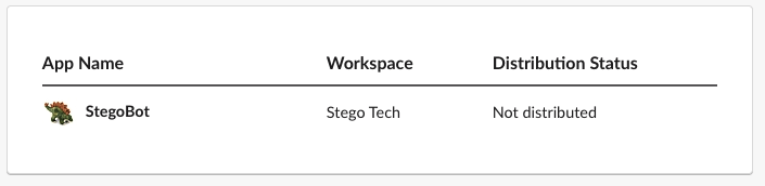 FileMaker Slack Integration- StegoBot