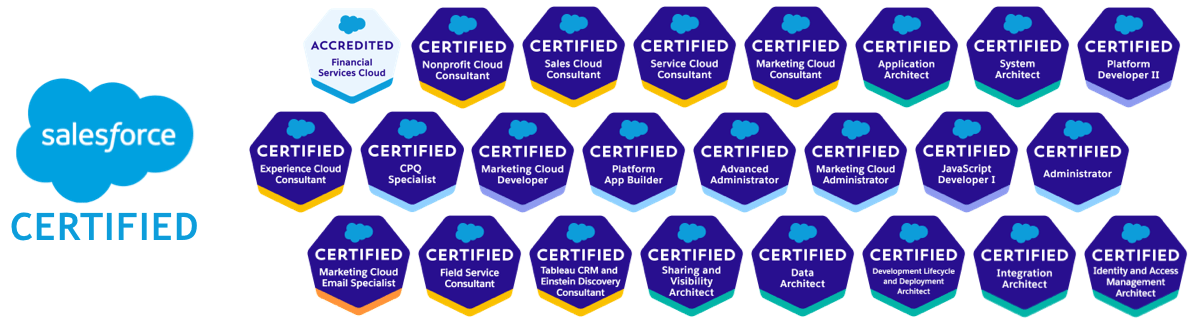 salesforce certifications