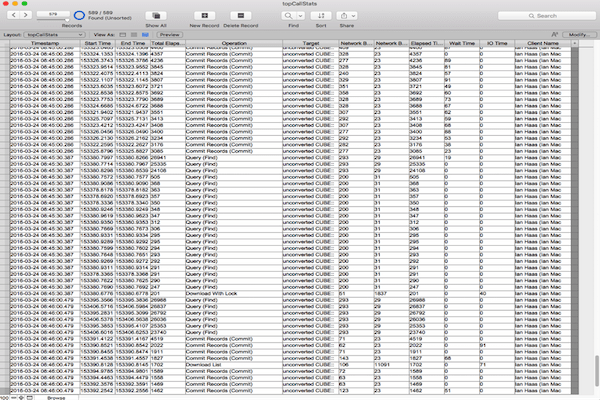 FileMaker Server Top Call Logging