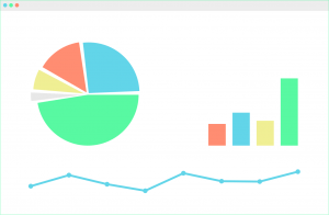 FileMaker Google Charts