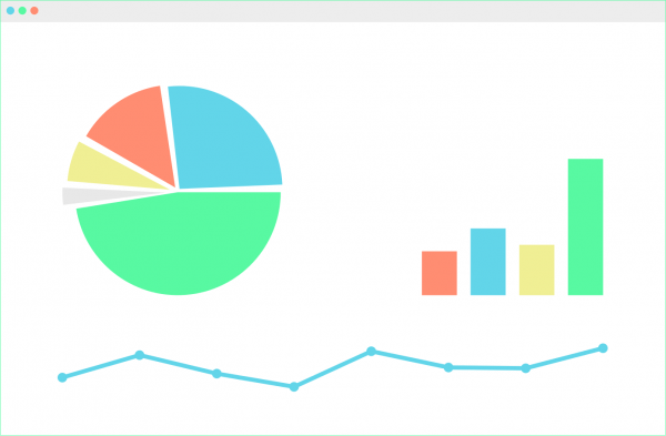 Google Charts in FileMaker