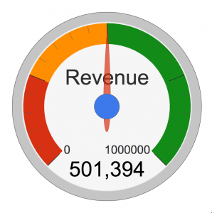 FileMaker Gauge